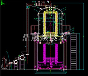 真空渗硅炉装备
